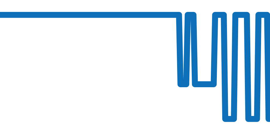 00.10911.08.15.21 チャート（過去6ヶ月）